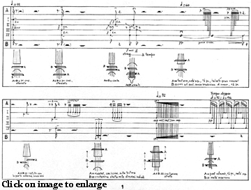 score extract